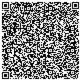 QR code with Kentucky Association Of Emergency Medical Technicians Inc contacts