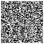 QR code with Kentucky Society For Clinical Laboratory Science Inc contacts