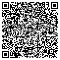 QR code with Devcon Security contacts