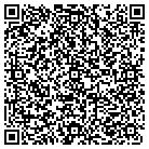 QR code with Mohammed Hospital Committee contacts