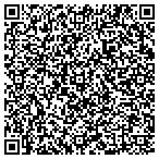 QR code with Surveillance Systems Intgrtn contacts