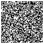 QR code with Putnam Record Insurance contacts