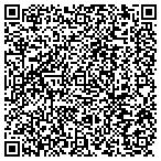 QR code with Medical Associates Of East Kentucky Pllc contacts