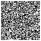 QR code with MedPro STD Testing contacts