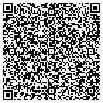 QR code with The Eagle's Nest St Clair County contacts