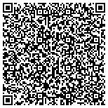 QR code with Schenectady Insuring Agency contacts