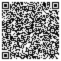 QR code with Medved Ent contacts