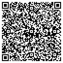 QR code with Millers Auto Repairs contacts