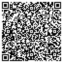 QR code with Millions Auto Repair contacts