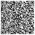 QR code with Mt Nebo St Patricks Day Parade Inc contacts