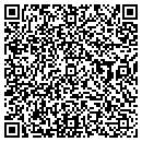 QR code with M & K Marine contacts