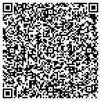 QR code with Mason City Public Sch Food Service contacts