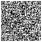 QR code with Sunstates Security LLC contacts