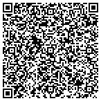 QR code with Wallberg Company, Inc. contacts