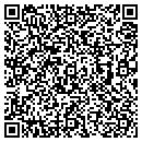 QR code with M R Security contacts