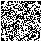 QR code with Potomac Highlands District Office contacts