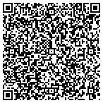 QR code with Timekeeping Systems, Inc contacts