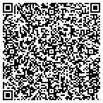 QR code with Randall Matlock & Associates contacts