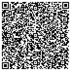 QR code with Tristate Womens Health Associates contacts