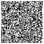 QR code with Linsco Private Ledger Fncl Service contacts