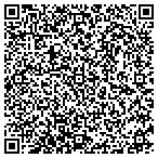QR code with Interactive Security Elect contacts