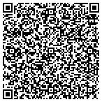 QR code with Womens Health Clinic Of Winchester contacts