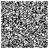 QR code with Central Maine Medical Center College Of Nursing And Health Professions contacts