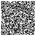 QR code with Devcon Security contacts