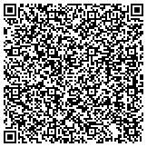 QR code with Home Security Monitoring by Central Security contacts