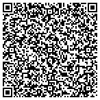 QR code with Knights Of Columbus Windthorst Club Of Harper contacts