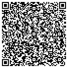 QR code with Montezuma Unified Schl Dist contacts