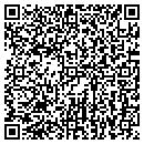 QR code with Pythian Sisters contacts