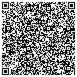 QR code with Protection 1 Security Solutions contacts