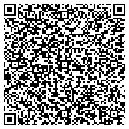QR code with Security Integrators & Cnsltng contacts