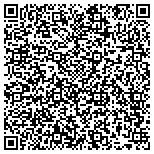 QR code with Van Der Kloot Thomas E Md - Chest Medicine Associ contacts
