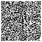 QR code with Knights Of Columbus New Haven Council 2208 Inc contacts