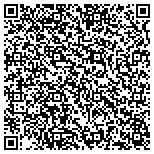 QR code with Knights Templar Of The United States Of America contacts