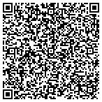 QR code with Mormon Handcart Visitor's Center contacts