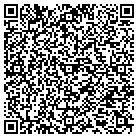 QR code with Mountain View Independent Bapt contacts