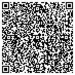 QR code with Oklahoma City Vacuum Repair Guide contacts