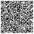 QR code with J. Brett Jensen CPA, PC contacts