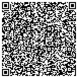 QR code with Acupuncure Associates of Delray Beach contacts
