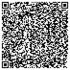 QR code with Michael Duncan Consulting Service contacts