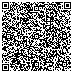QR code with Patrons Of Husbandry Maine State Grange contacts