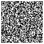 QR code with Patrons Of Husbandry Maine State Grange contacts