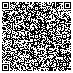 QR code with Royal Arch Masons Of The State Of Maine contacts