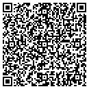 QR code with Spruce Mountain Ski Lodge contacts