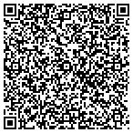 QR code with Caprica Telecomputing Resource contacts