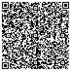 QR code with Dawn Balusik Acupuncture contacts