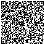 QR code with Mike's Metal Works Inc contacts
